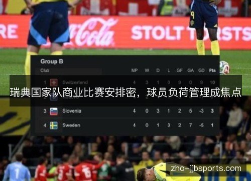 瑞典国家队商业比赛安排密,球员负荷管理成焦点 瑞典国家队商业比赛安排密,球员负荷管理成焦点